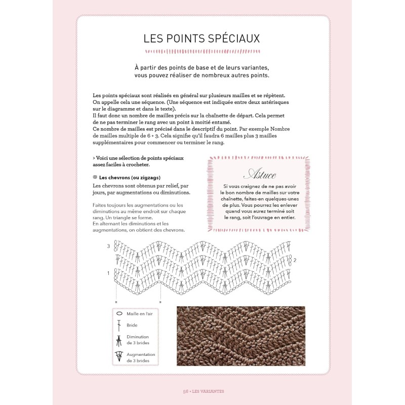 JE SUIS GAUCHER ET JE FAIS DU CROCHET