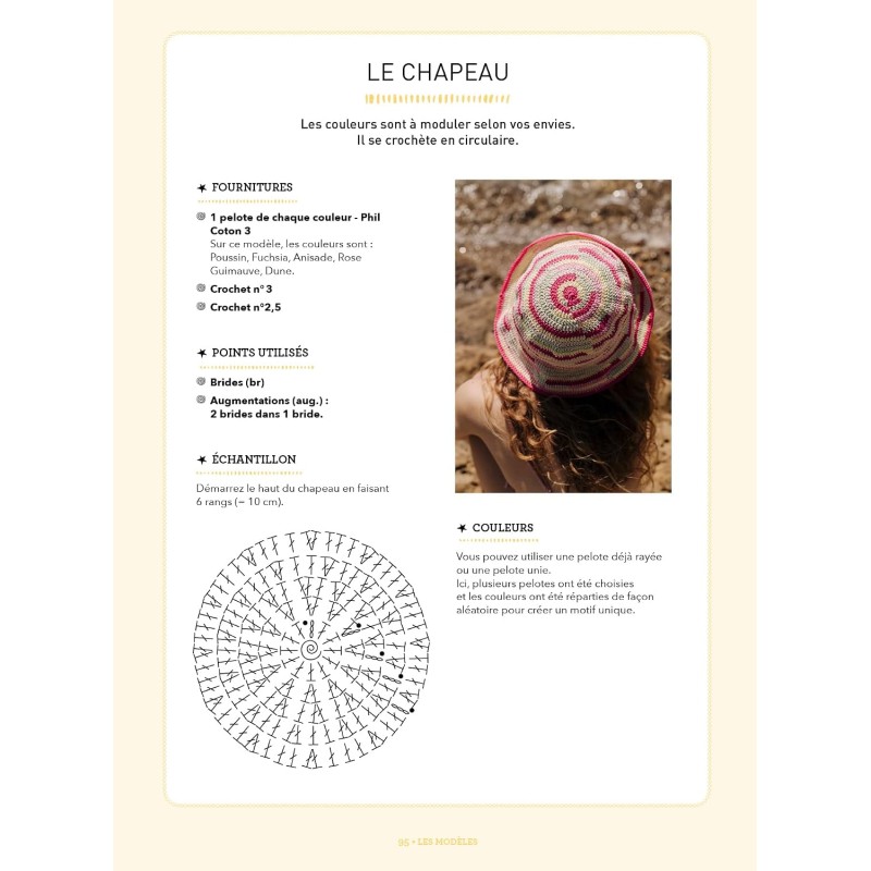 JE SUIS GAUCHER ET JE FAIS DU CROCHET