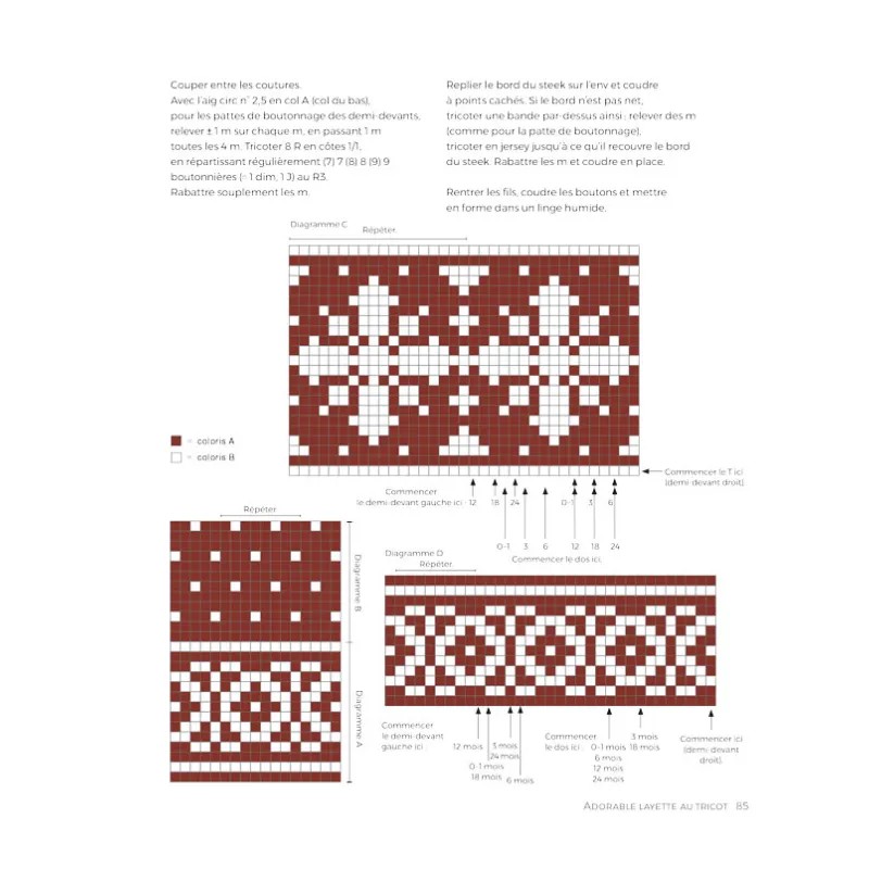 LIVRE ADORABLE LAYETTE AU TRICOT