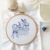 KIT BRODERIE BREAKFAST IN BLUE